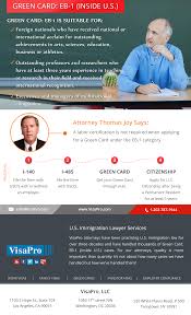 Pin On Entrepreneur Visa