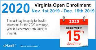 2020 Open Enrollment Period In Virginia Obamacare Ehealth