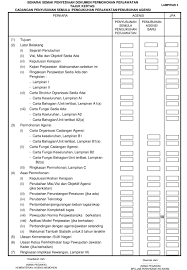 Kertas cadangan penubuhan persatuan sejarah. Ppt Bahagian Pembangunan Organisasi Powerpoint Presentation Free Download Id 3263936