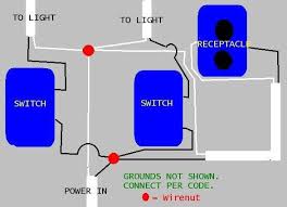 All electrical pages are for information only! 2 Switches 1 Outlet Wired In Same Box Doityourself Com Community Forums