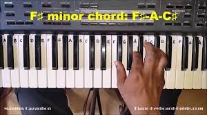 F# stands for f sharp. How To Play The F Sharp Minor Chord F Minor On Piano And Keyboard F M F Min Youtube