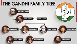 Varun Gandhi Age Wife Family Biography More Starsunfolded
