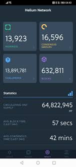 This is not a bad trade off since you do not have to buy the 400 dollar mining unit yourself just host it. Helium Hotspot Review Mine Helium Hnt Cryptocurrency While Expanding The Iot Friendly Lorawan Network Wight Hosting
