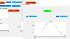 Startup function , interaction between buttons , global variable. Step By Step Process To Develop An App In Matlab Using App Designer Algorithm