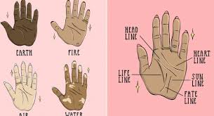 Alexander the great, isn't called great for no reason, as many know, he accomplished a lot in his short lifetime. What Do Your Hands Say About You Quiz Quiz Accurate Personality Test Trivia Ultimate Game Questions Answers Quizzcreator Com