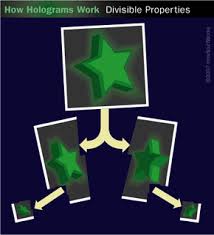 In this tutorial, i'm going to show you how to make a cool 3d holographic playing card out of 2d art from our tutorial dynamic comic book illustration in adobe illustrator cs6. How Holograms Work Howstuffworks