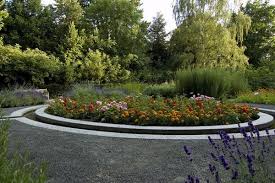 Botanischer Garten Leipzig 60plusminus