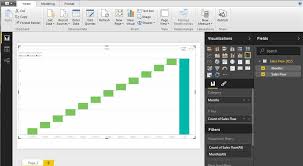 How To Create A Waterfall Chart In Excel And Powerpoint