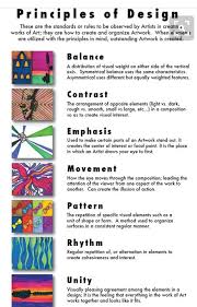 Pin By Samson Manoj On Art Principles Of Art Art Basics Elements Of Art