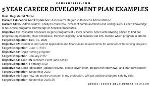 Most courses are equipped to provide students with a basic knowledge of overall concepts relating to calculus, english literature an. 5 Year Career Development Plan Examples And Samples Career Cliff