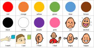 Free collection of 30+ printable pecs pictures. Printable Pecs Worksheets Teachers Pay Teachers
