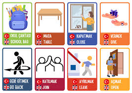 İlkokul 4. Sınıf İngilizce 1. Ünite (Classroom Rules) Kelime Kartları -  Alan Atlası
