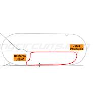 Monza - RacingCircuits.info