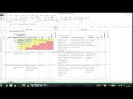 Risk Management And Iso 14971 Part 1 Automatic Risk Evaluation Youtube Risk Management Risk Analysis Evaluation