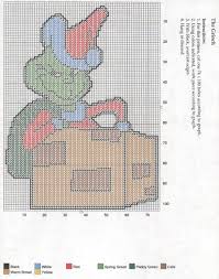 Grinch christmas decoration finished cross stitch in a hoop | etsy. The Grinch Plastic Canvas Ornaments Plastic Canvas Patterns Canvas Patterns