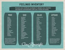 How To Express Feelings Amplify Happiness Now Writing Tips Novel Writing Writing Words