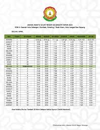 Sedangkan untuk no 0853 tentunya termasuk salah satu kode yang ada di daerah negara indonesia. Jadual Waktu Solat Selangor 2021 1442 1443h Muat Turun Pdf