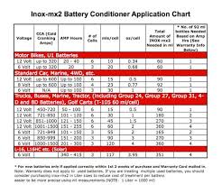 inox mx2 battery conditioner 1 liter extend your batteries