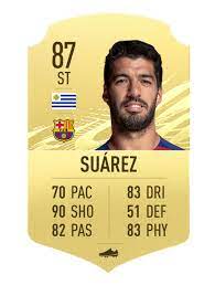 Therefore, many players are trying to get the best players from the spanish league for their team. Fifa 21 Die Besten Laliga Santander Spieler Offizielle Ea Sports Website