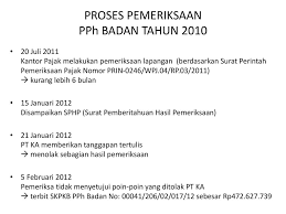 Jakarta, 11 maret 2014 perihal : Taxation 2 Lecturer Benny Januar Tannawi Ppt Download