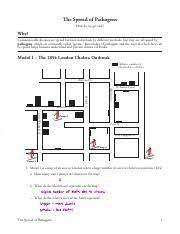 Expatica is the international community's online home away from home. Cholera Pogil Pathegons 2 Pdf The Spread Of Pathogens How Do We Get Sick Why Communicable Diseases Are Spread Between Individuals By Different Course Hero
