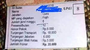 Dibayar beban gaji pegawai sebesar rp 2.750.000. Heboh Slip Gaji Guru Honorer Hanya Rp35 Ribu Per Bulan Warganet Nangis Liatnya