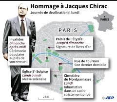 Ce genre de journée à. Journee De Deuil National En Hommage A Jacques Chirac Jour Ferie Ou Pas