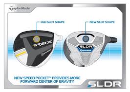 Taylormade Sldr Adjustment Instructions