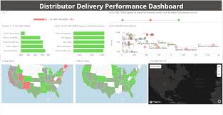 Kpi dashboard excel templates are the graphical representations to track the key data points for best kpi dashboard templates hold good control in increasing the productivity of an organization. Supply Chain Dashboard Examples Kpi Templates Sisense