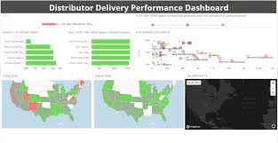 Start your free trial & create a custom kpi reporting tool to your exact requirements. Supply Chain Dashboard Examples Kpi Templates Sisense