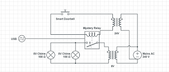 Physical doorbell button connected to a relay, which is then connected to a raspberry pi's gpio physical doorbell is connected to another relay, triggered by thesame pi. Does This Kind Of Relay Exist Hardware Home Assistant Community