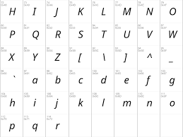 Noto sans font combinations & similar fonts · typewolf. Download Free Noto Sans Ui Italic Font Dafontfree Net