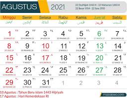 Berikut ini informasi kalender indonesia tahun 2021 dengan informasi hari libur tahun 2021 dan cuti bersama tahun 2021 sesuai dengan surat keputusan bersama tiga menteri, penentuan libur. Tarikh Islam Hari Ini 2021