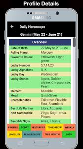 Cancer daily horoscopes and zodiac sign forecasts by the astrotwins, tali and ophira edut, astrologers for elle and refinery29. Updated Daily Horoscope In Urdu 2019 Pc Android App Mod Download 2021