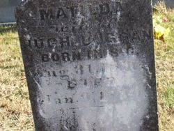 Matilda (Brock) Duggan (1811-1879)