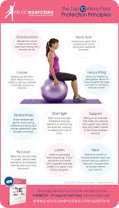 10 Step Guide Pelvic Floor Safe Exercises For Strengthening Pelvic Floor Safe Exercises Exercise