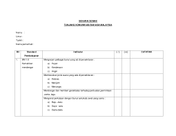 Senarai semak permohonan kebenaran berkahwin. Senarai Semak