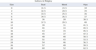 Sizing Chart For Wedding Dresses Fashion Dresses