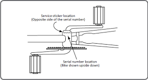 Where Do I Find My Bikes Serial Number Gt Bicycles