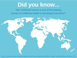 Different kinds of childhood cancer have different signs, symptoms, treatments, and outcomes. Servier Auf Twitter Dyk That Childhoodcancer Is One Of The Leading Causes Of Childhood Death In Developed Countries Join Us This Month To Help Raise Awareness For The Lives Impacted By These