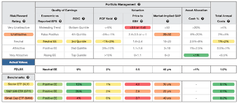 Learn more about mutual funds at fidelity.com. Yocrrmicft1m6m