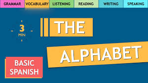 The classic abc song in spanish for children. The Spanish Alphabet El Alfabeto En Espanol Youtube