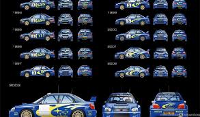 It is a sequel to its predecessor wrc 9 and is the official game of the 2021 world rally championship. Impreza Wrc 10 Years Wallpapers Download Desktop Background
