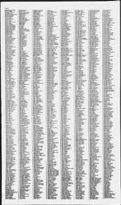 The Anniston Star from Anniston, Alabama