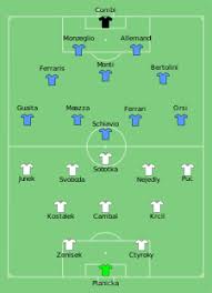 Association football teams in italy. Nazio Juve Wikipedia
