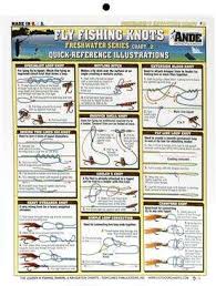 fly fish chart size 6 full color easy to read graphics