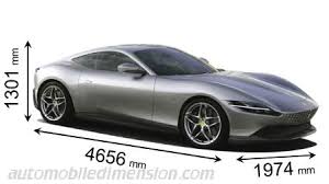 The ferrari roma is a pure grand turismo, futuristic yet elegant, simple yet performance minded. Ferrari Roma Dimensions Boot Space And Interior