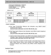 Jawatan kosong di majlis bandaraya petaling jaya bagi bulan april 2019. Maklumat Jawatan Kosong Majlis Bandaraya Petaling Jaya Mbpj