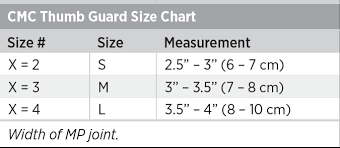 Cmc Thumb Guard Size Chart Breg Inc