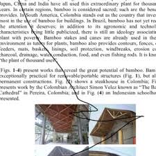 Khor hoe chai marc architecture sdn bhd tel. A Woven Kenaf Mat B Bamboo Mat Download Scientific Diagram